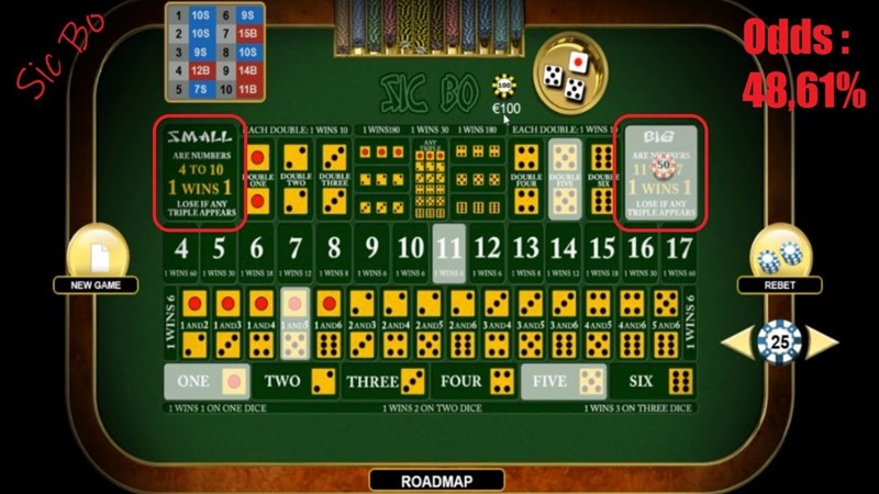 Giao diện bắt mắt, game dễ chơi Sicbo tại Manclub