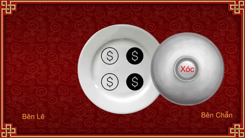 Đa dạng thể loại, chơi chẵn lẻ dễ thắng tại Manclub